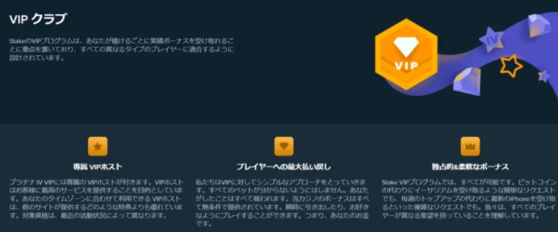 ステークカジノのVIPクラブの説明画面