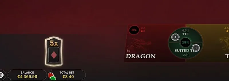 ライトニングドラゴンタイガーの倍率カード表示
