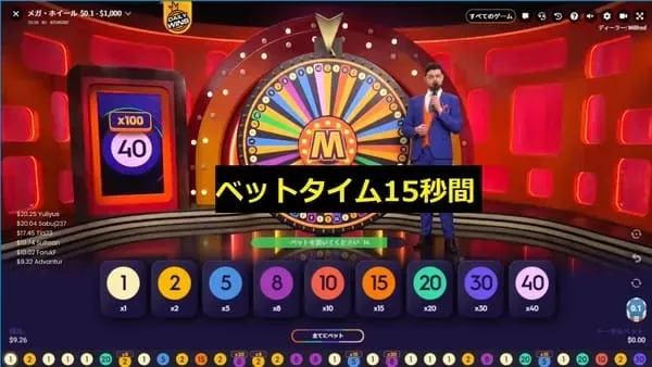 Pragmatic Playのメガホイールのベット画面