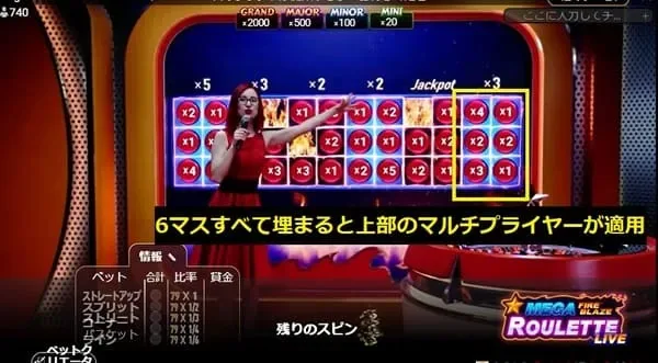 メガファイヤーブレイズルーレットのボーナスラウンドとジャックポット表示