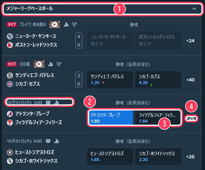 メジャーリーグベースボールの試合一覧。アトランタ・ブレーブス対フィラデルフィア・フィリーズほか