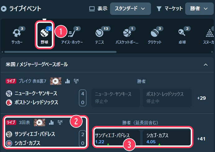 ライブイベント画面。野球は2試合が進行中で、イニングとスコア、勝者のオッズが並ぶ