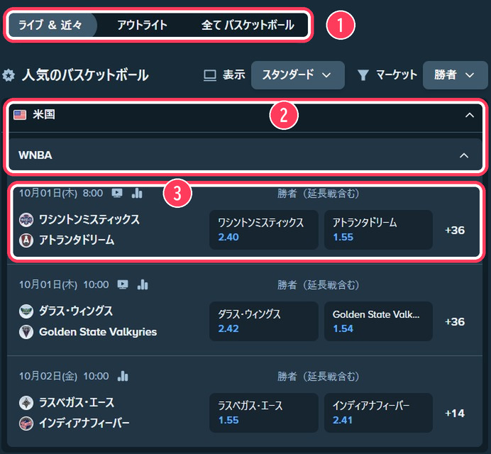 ステークのバスケットボールのトップ画面。米国WNBAのワシントンミスティックス対アトランタドリームなどの試合