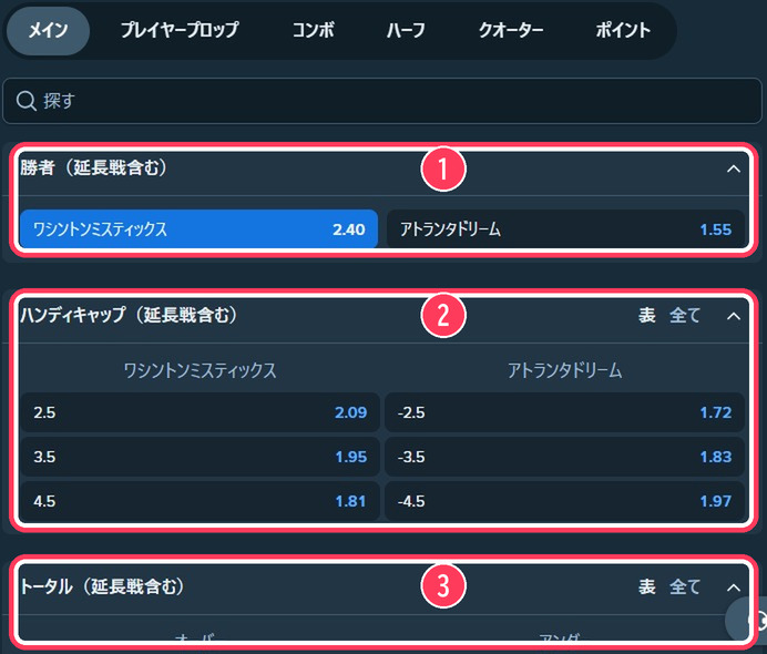 ワシントンミスティックス対アトランタドリームのマーケット一覧。勝者、ハンディキャップ、トータル