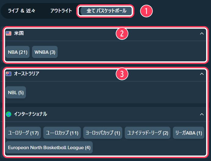 バスケットボールのリーグ一覧。米国のNBAとWNBA、オーストラリアのNBL、ユーロリーグなど