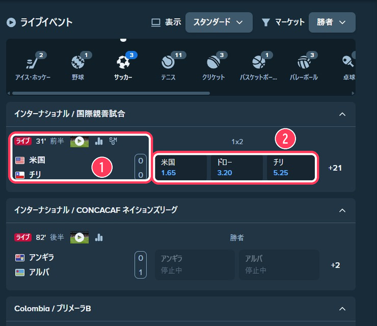 ライブイベントの一覧。米国対チリが前半31分、オッズは1.65・3.20・5.25