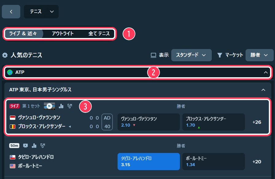 ステークのテニストップ画面。ライブ＆近々のタブ、ATPのグループ、ATP東京の注目試合と勝者のオッズ